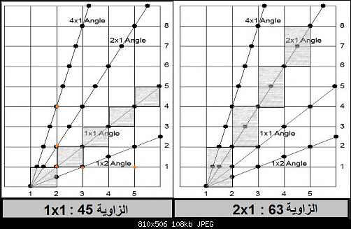 خليجية