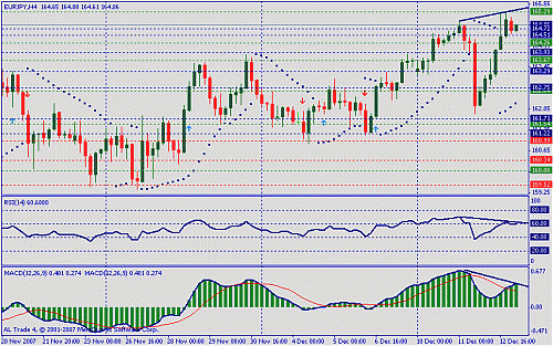 eur jpy.gif‏