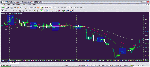 gbpjpy.gif‏