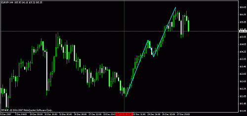 eurjpy4.gif‏