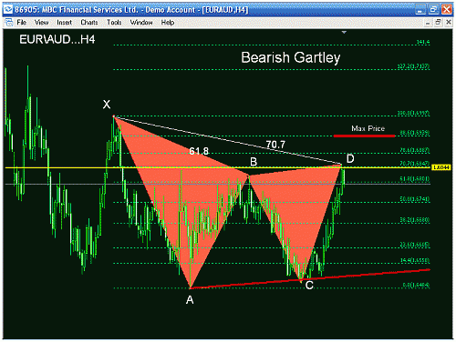 eur+.gif‏