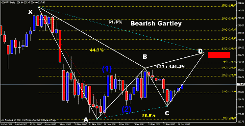 2897_gbpjpy%20b_g_1.gif‏