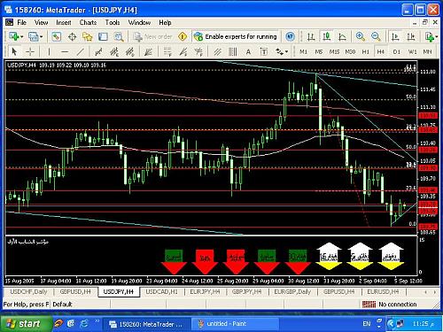 USD JPY.JPG‏