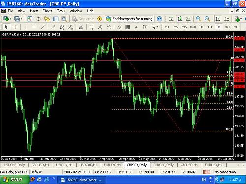 GBP JPY.JPG‏