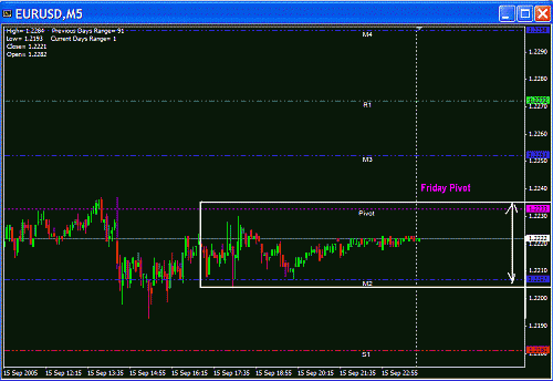 Eur Today.GIF‏