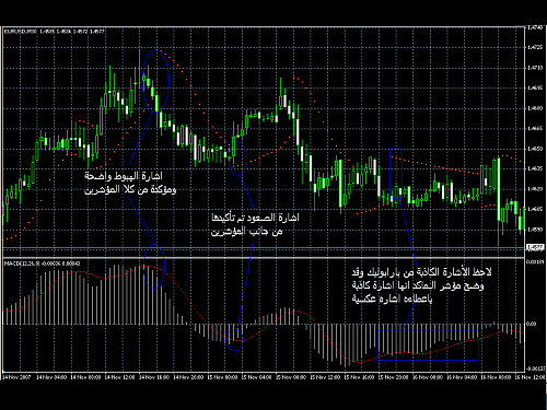 EURUSD30.PNG‏