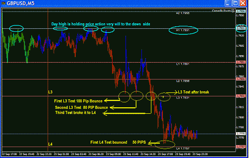 GBP Fri.GIF‏