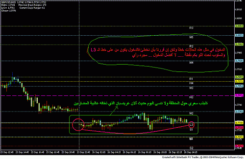 gbp_usd.GIF‏