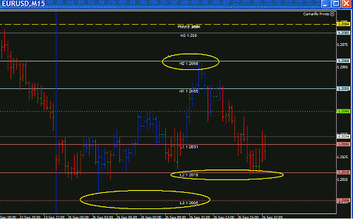 Eur Today M3.GIF‏