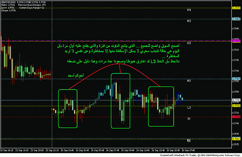 gbp_usd.GIF‏