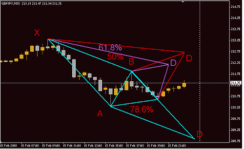 GBPJPY.GIF‏