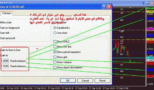 eur today.GIF‏