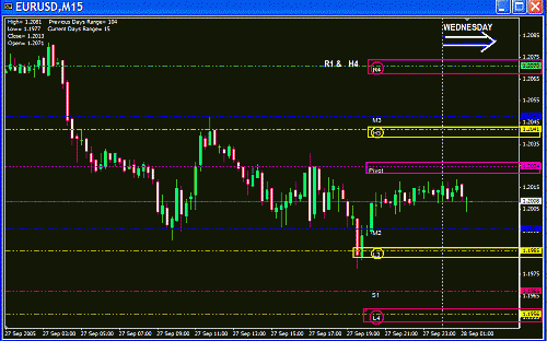 Eur Today.GIF‏