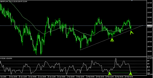 gbpjpy10.png‏