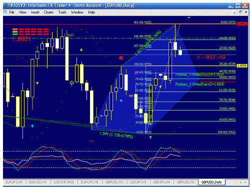 gbp+.gif‏