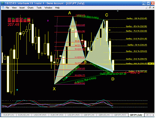 gbp+.gif‏