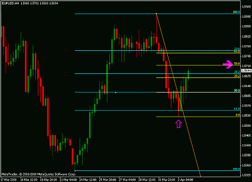 fabo - eur,usd new2.gif‏