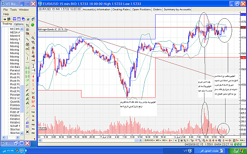 eurusd.png‏