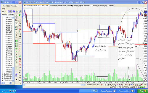 audusd.png‏