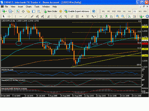 CHF_USD.GIF‏