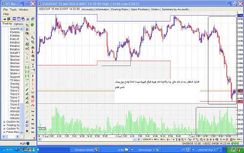 usdchf.png‏