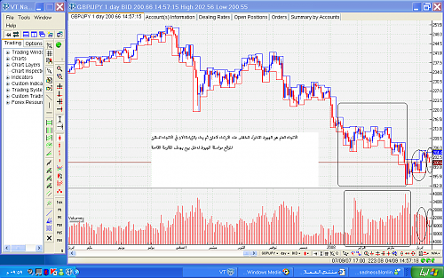 gbpjpy.png‏