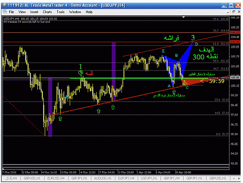 jpy+.gif‏