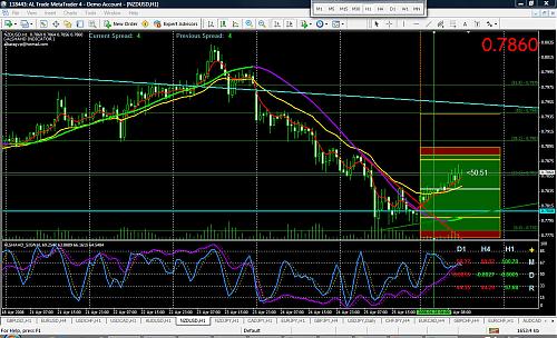 nzd.jpg‏