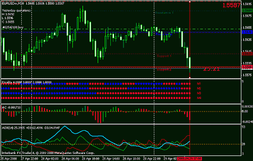 usdnew.gif‏