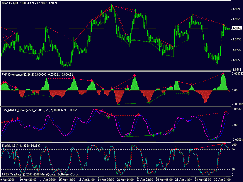 gbpjpy.gif‏