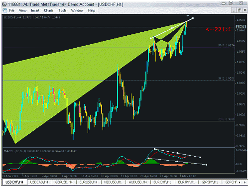 chf12.gif‏