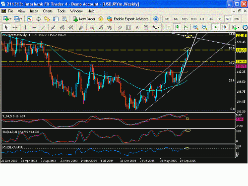 JPY.GIF‏