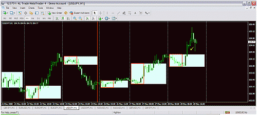 usdjpy.gif‏