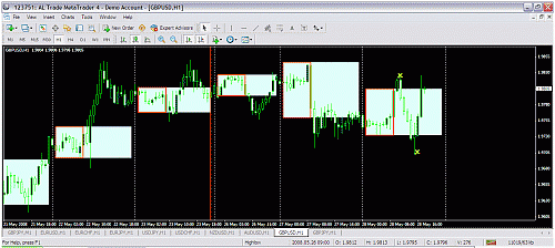 gbpusd.gif‏