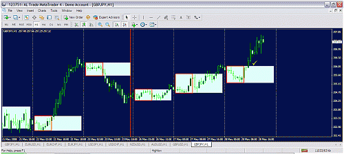 gbpjpy.gif‏