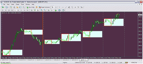 gbpjpy.gif‏