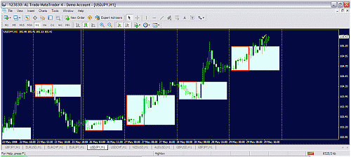 usdjpy.gif‏