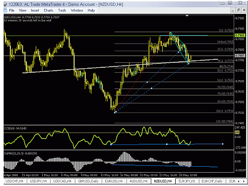 nzd.gif‏