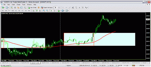 eurjpy.gif‏