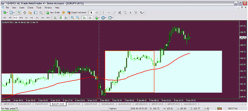 eurjpy.gif‏