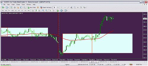 gbpjpy.gif‏