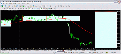 audusd.gif‏