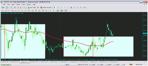 eurchf.gif‏