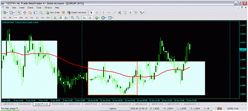 eurchf.gif‏