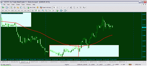 eurchf.gif‏