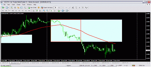 eurusd.gif‏