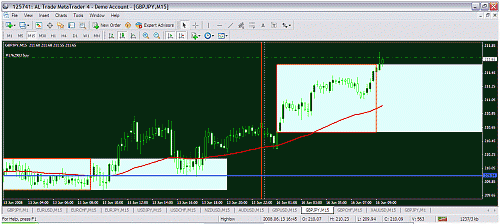 gbpjpy.gif‏