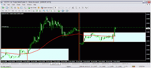 usdchf.gif‏