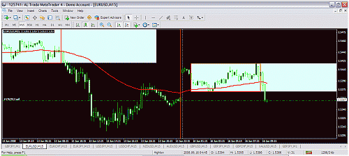 eurusd.gif‏