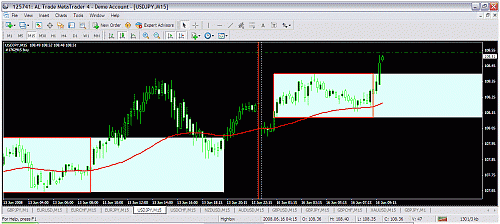 usdjpy.gif‏